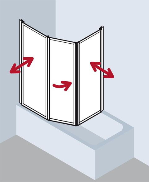 Kermi Badwand VARIO 2000 24x800x1400mm Vouwbaar 3 secties Doorzichtig V2TS2080142AK