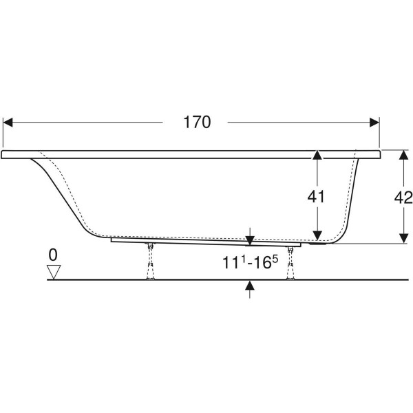 Ligbad Geberit Renova Plan 1700x750mm