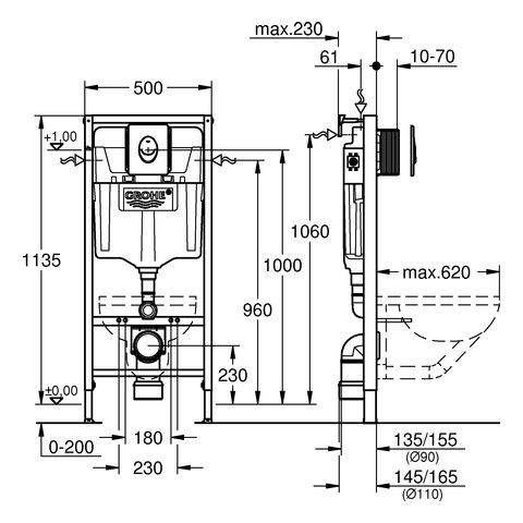 Grohe Inbouwreservoir Rapid SL met Skate AIR-spoelplaat 1135x500x165mm Wit alpin