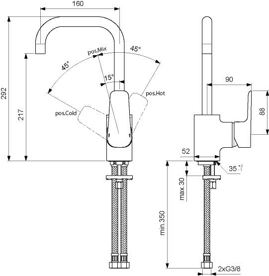 Ideal Standard Eéngreeps wastafelmengkraan CeraPlan III Chroom