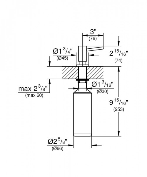 Grohe Zeepdispenser Inbouw Cosmopolitan