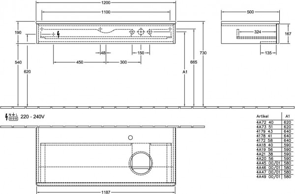 Wastafelmeubel Voor Opzet Waskom Villeroy en Boch Antao 1200x190x500mm Anthracite Matt Laquered