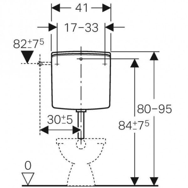 Geberit Duoblok AP140 purgeerstopspoeling (140000)