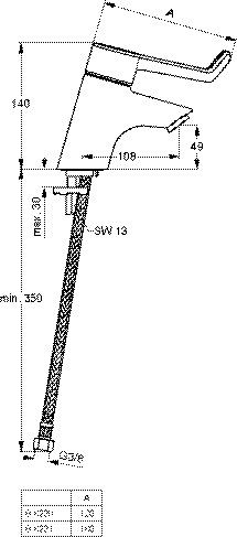 Ideal Standard Ceraplus wastafelkraan met hendel 18cm veilige sluiting over koud chroom B8221AA