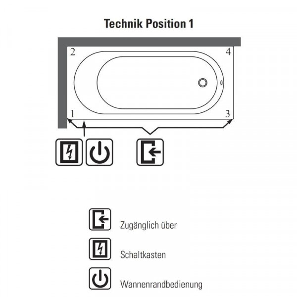 Bubbelbad rechthoekig Villeroy en Boch Oberon 2.0 1800x800x625mm Wit HYDROPOOL COMFORT, Linker ho...