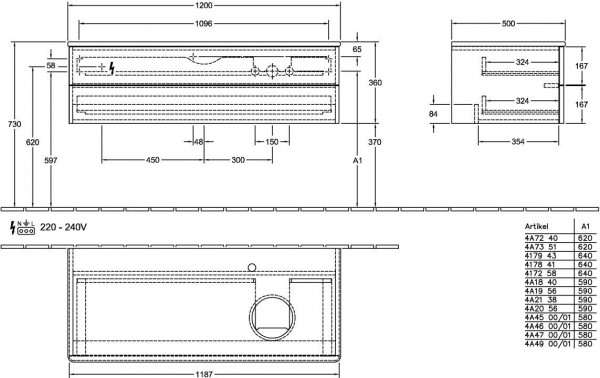 Wastafelmeubel Voor Opzet Waskom Villeroy en Boch Antao 1200x360x500mm Anthracite Matt Laquered