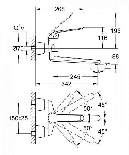 Grohe Inbouw Wastafelkraan Euroeco Special 1/2 32775000