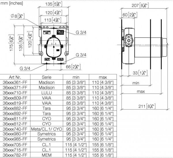 Corps D'Encastrement Dornbracht Module Thermostat 3550397090