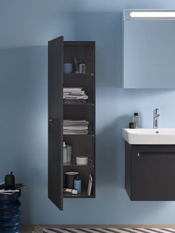 Wandmeubel Duravit No.1 Set Rechtse versie Grafiet Mat