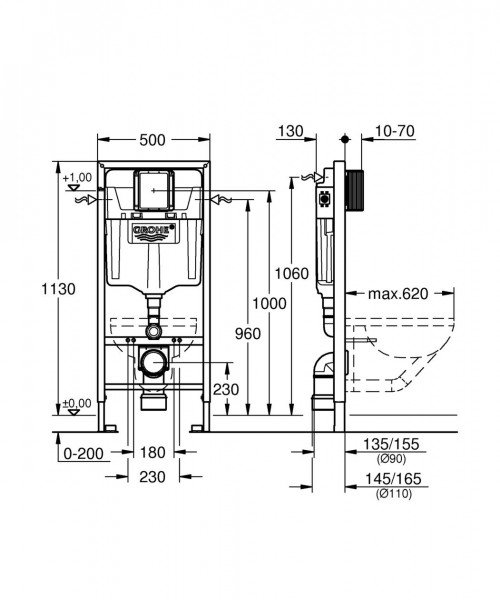 Inbouwreservoir Toilet Grohe Rapid SL Inbouw