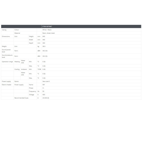 Lucht/Water Warmtepompen Daikin Altherma 3 H hoge temperatuur Split Daikin Altherma binnen