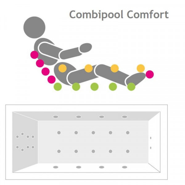 Villeroy & boch O.novo Combipool Comfort (CC) 180x80cm wit ucc180cas2b1v01