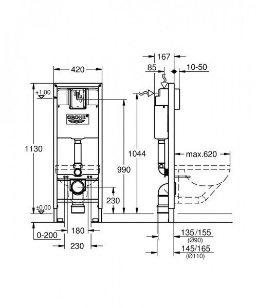 Grohe Inbouwreservoir Rapid SL Hangend Inbouwframe voor wandtoilet 38713001