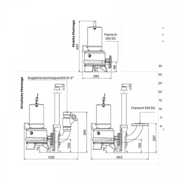 SFA Sanibroyer SANIPUMP ZPG 71.2 T 400 V afvalwaterpomp, opvoerhoogte 26 m