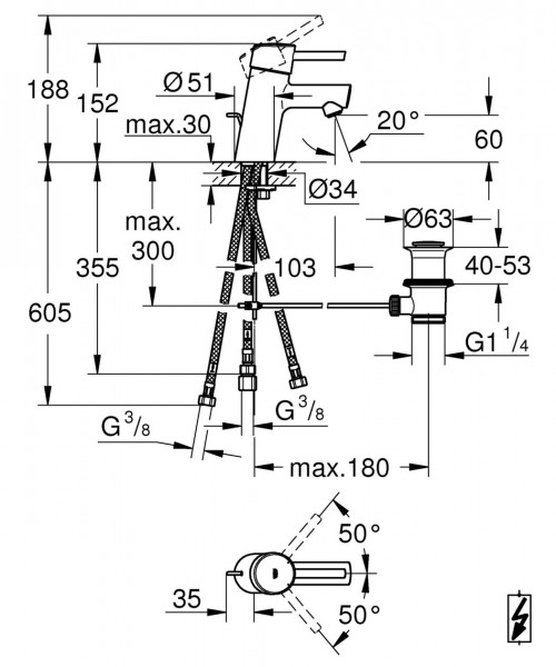 Grohe Wastafelmengkraan Concetto eengarnituur S Maat 23060001