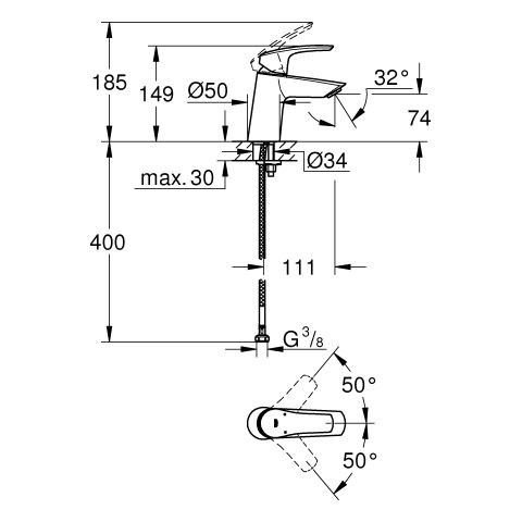 Grohe Eurosmart waterbesparende wastafelkraan s-size zonder waste chroom 23967003