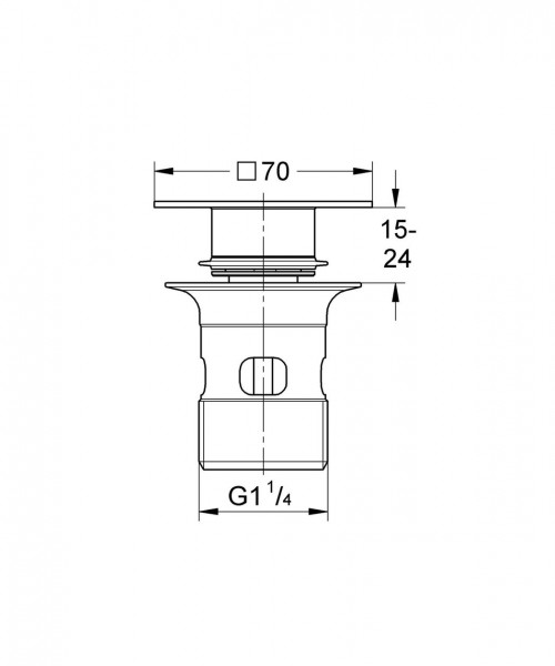 Grohe Wastafel Stop