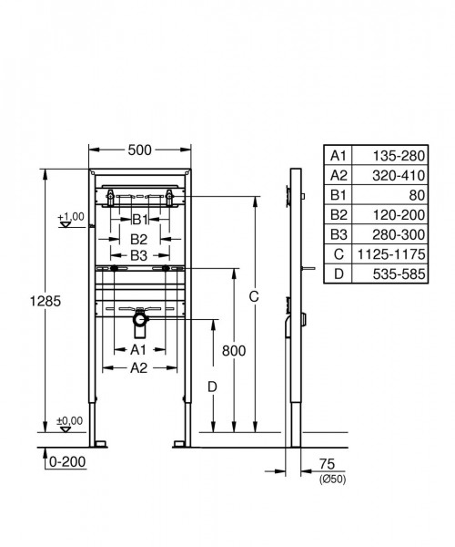 Grohe Inbouwreservoir Rapid SL Inbouwstructuur 38546000