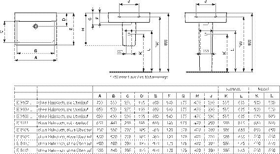 Ideal Standard Connect Cube Wastafel 600 mm (zonder kraangat / zonder overloop, overloopkanaal) (E8102)