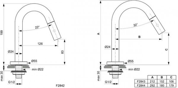 Ideal Standard IdealStream fonteinkraan met uitloop 12.5cm chroom F2842AA