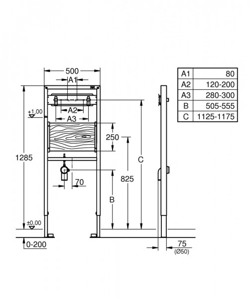 Grohe Inbouwreservoir Rapid SL voor uitloop 38544000