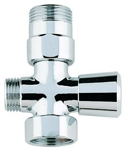 Inverseur Grohe 28799000