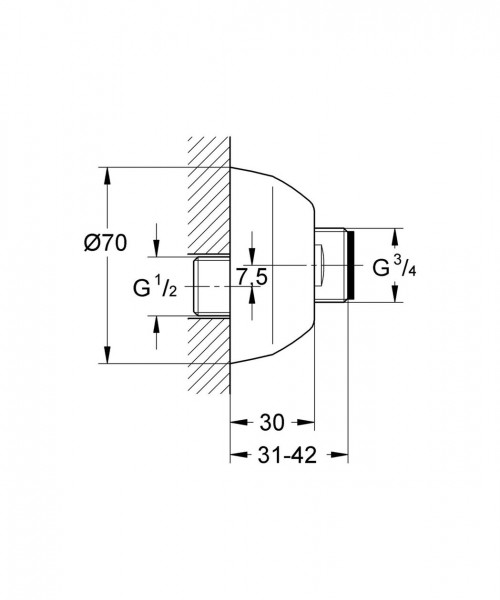 Grohe S - koppeling (12083)