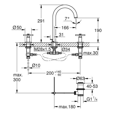 Vrijstaande Fonteinkraan Grohe Atrio 3 gaten kruisgreep Brushed Hard Graphite