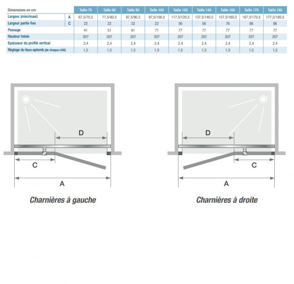 Douchedeur Draaibaar Kinedo Ekinox P Scharnieren rechts, verzonken 700x2070mm Geborsteld Roestvri...