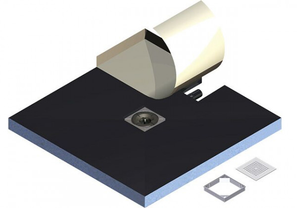 Kermi Rechthoekige Douchebak POINT 65 mm met gecentreerde afvoeraansluiting